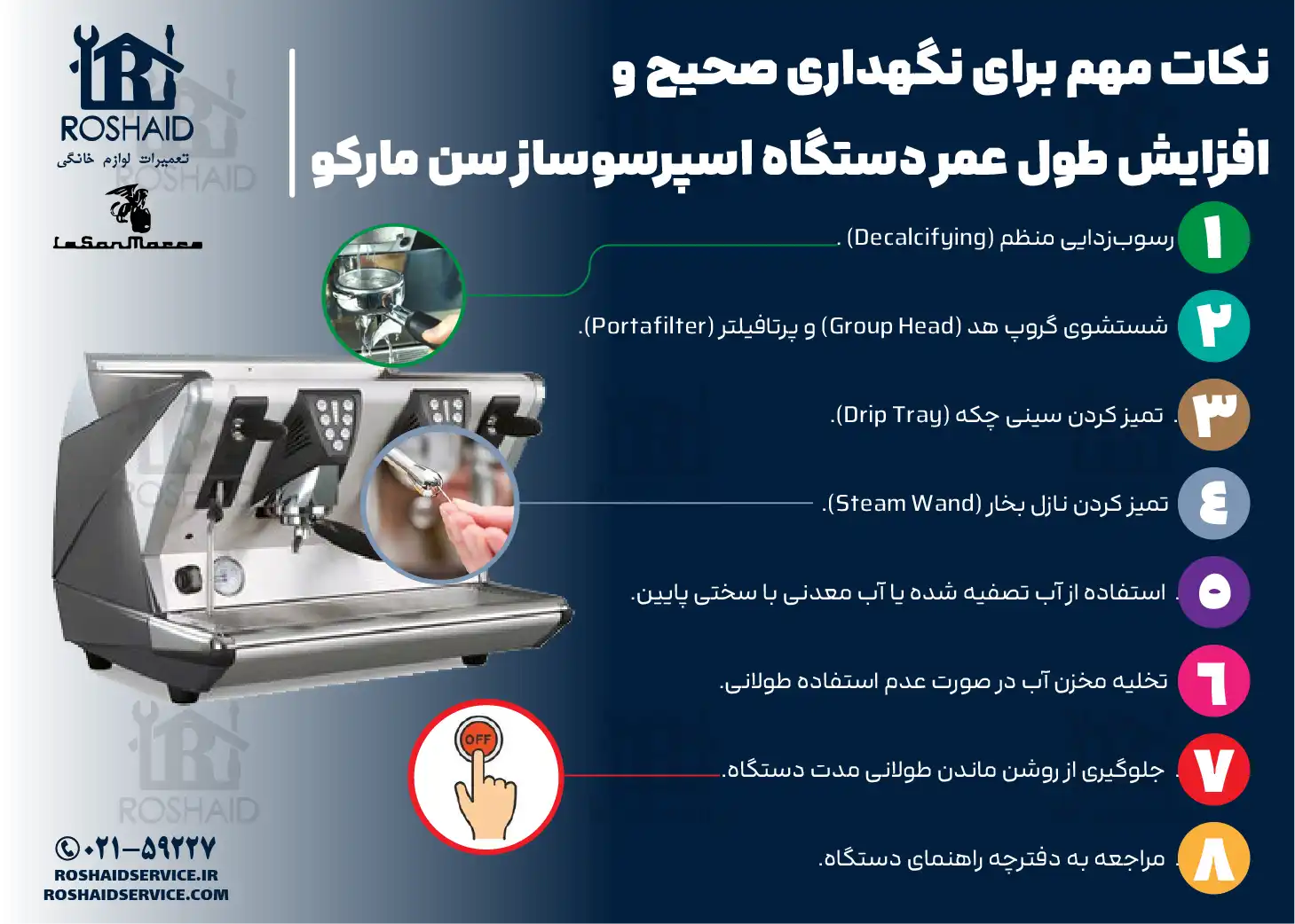 نکات مهم برای نگهداری صحیح و افزایش طول عمر دستگاه اسپرسوساز سن مارکو San Marco
